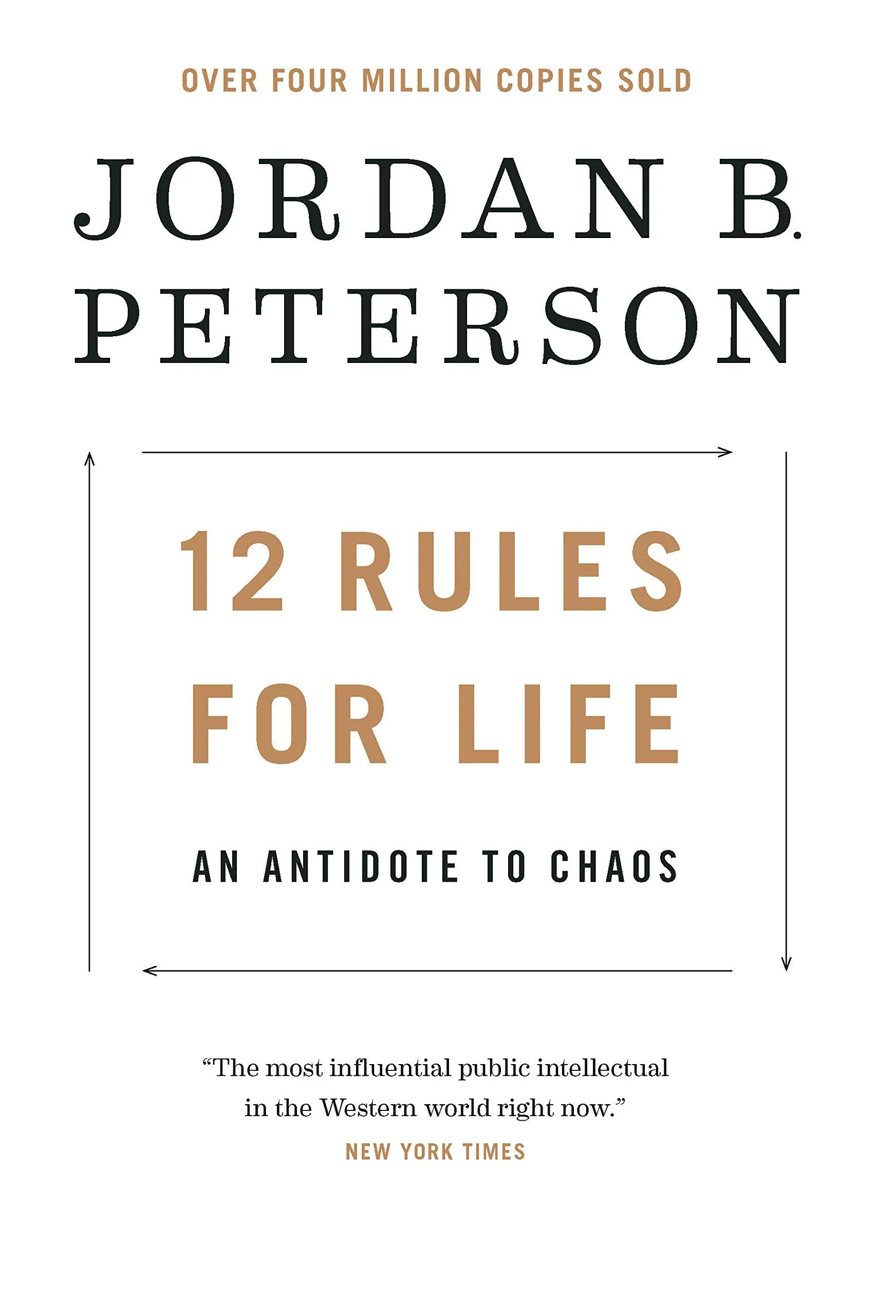 My 2022 Reading List — image 4